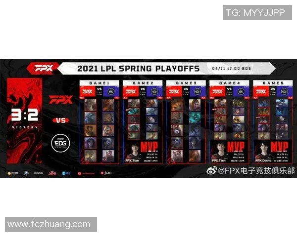 esports最新数据深入分析FPX战队在CSGO比赛中的团队配合与战术执行